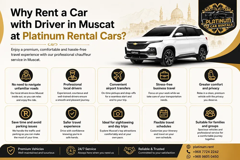 Why-Rent-a-Car-with-Driver-in-Muscat.webp